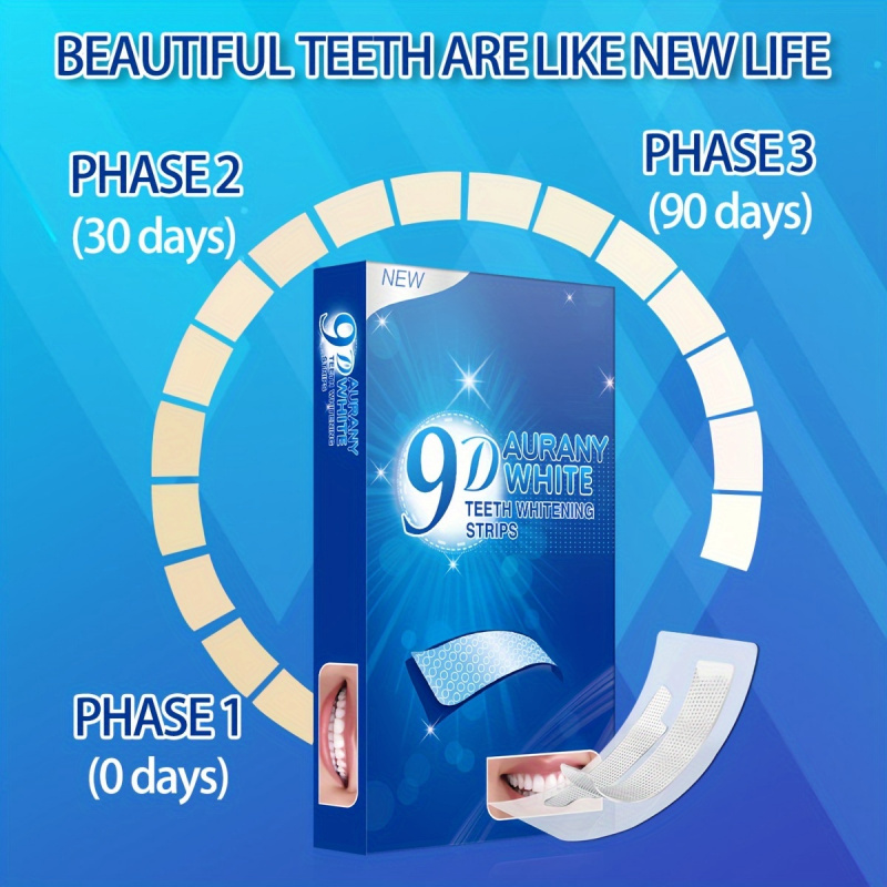 แถบฟอกสีฟัน Aurany White 9D 21 - Teeth Whitening Groupon บทวิจารณ์และราคา