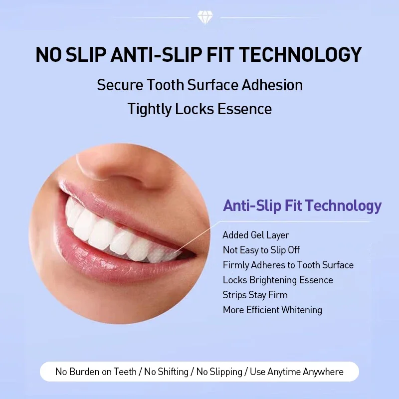 ครีสต์ 3D ไวท์ ชุดผลิตภัณฑ์ฟอก - Teeth Whitening Effects บทวิจารณ์และราคา