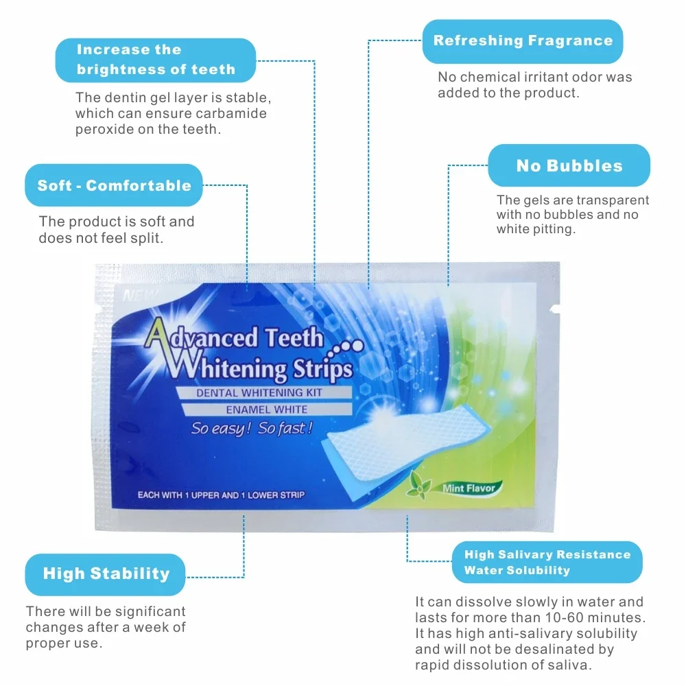 14/28pcs 3D ฟันไวท์เทนนิ่งแถบ  - Teeth Whitening Effects บทวิจารณ์และราคา