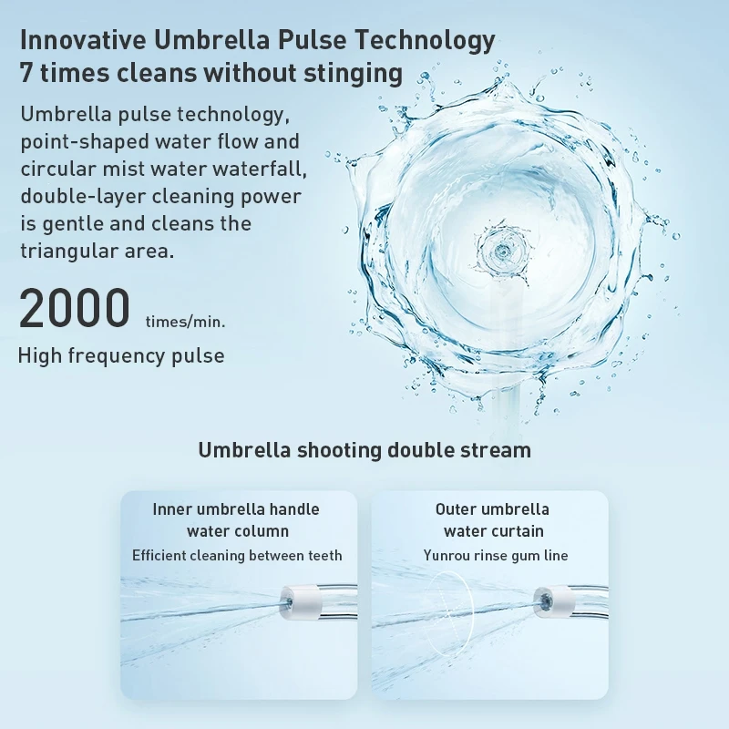 เครื่องฉีดน้ำทำความสะอาดช่องปา - Water Flosser Cordless บทวิจารณ์และราคา